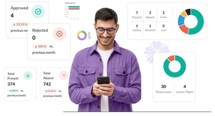 Payroll Feature