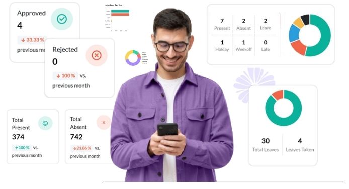 Payroll Feature